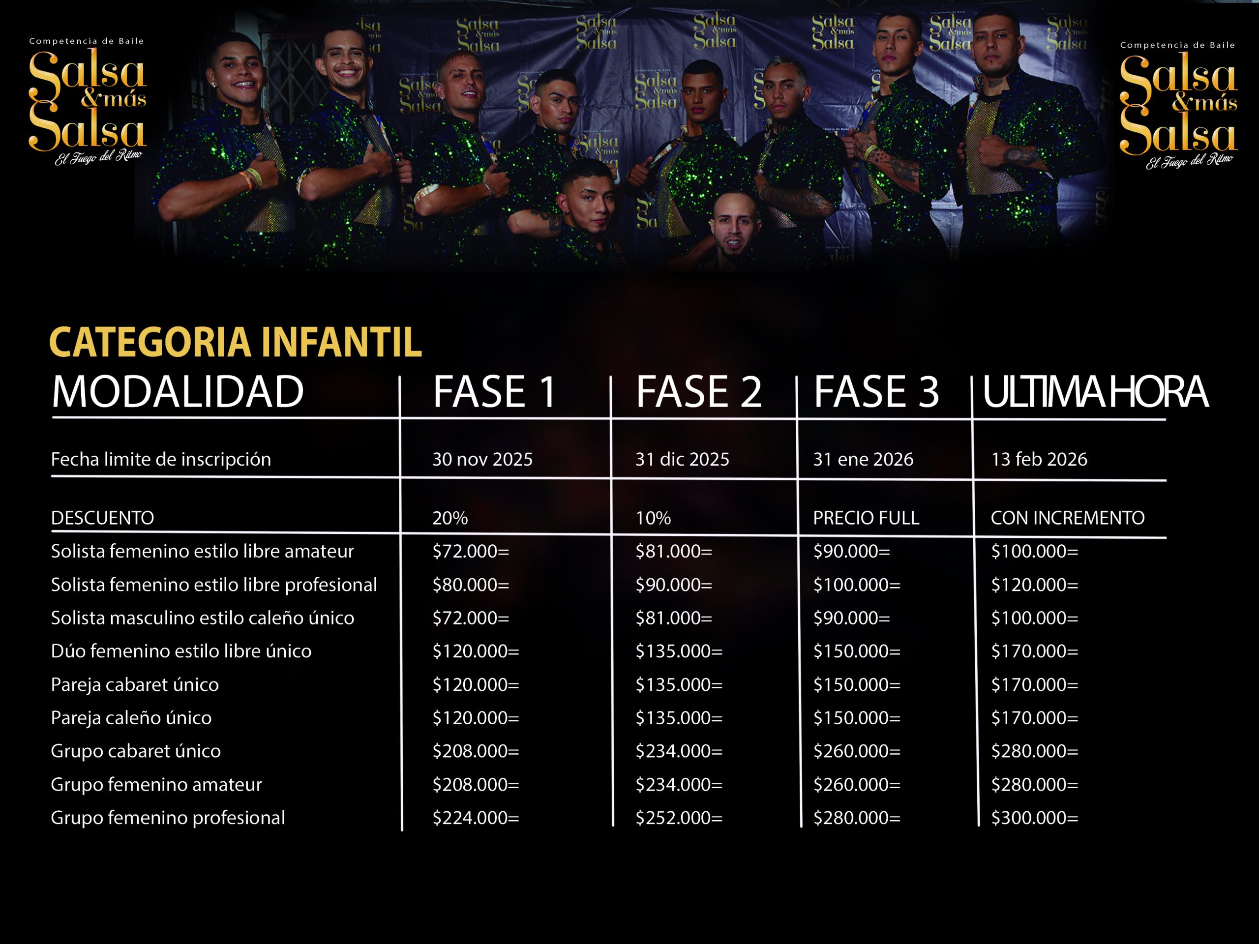 TODAS LAS FASE PARA PAGINA WEB